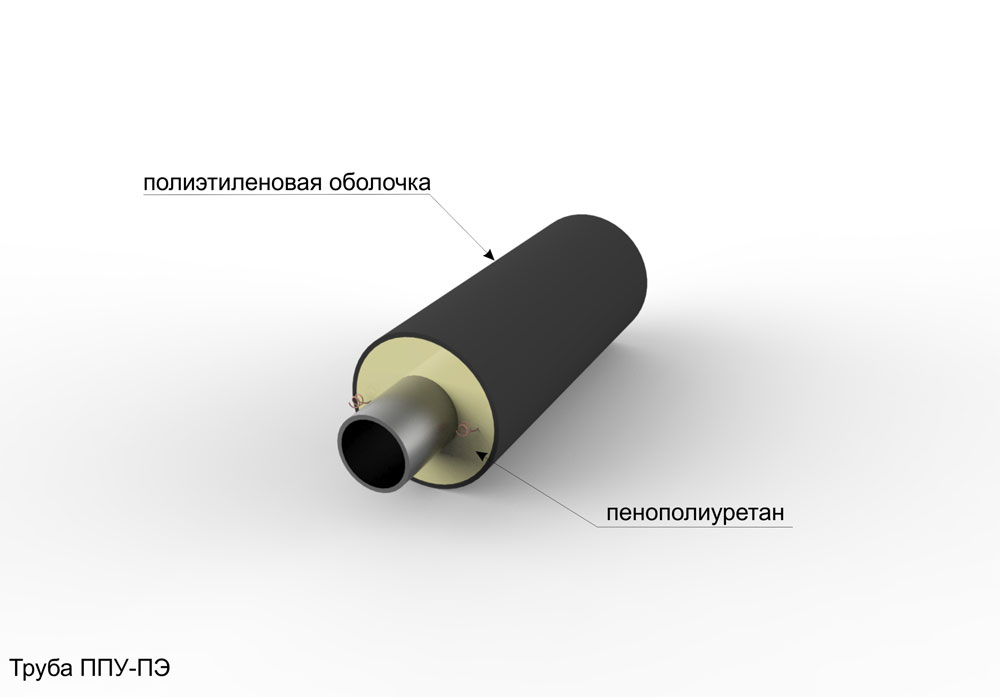 Трубы ППУ 50 мм «Альфа-тех» в Владимире